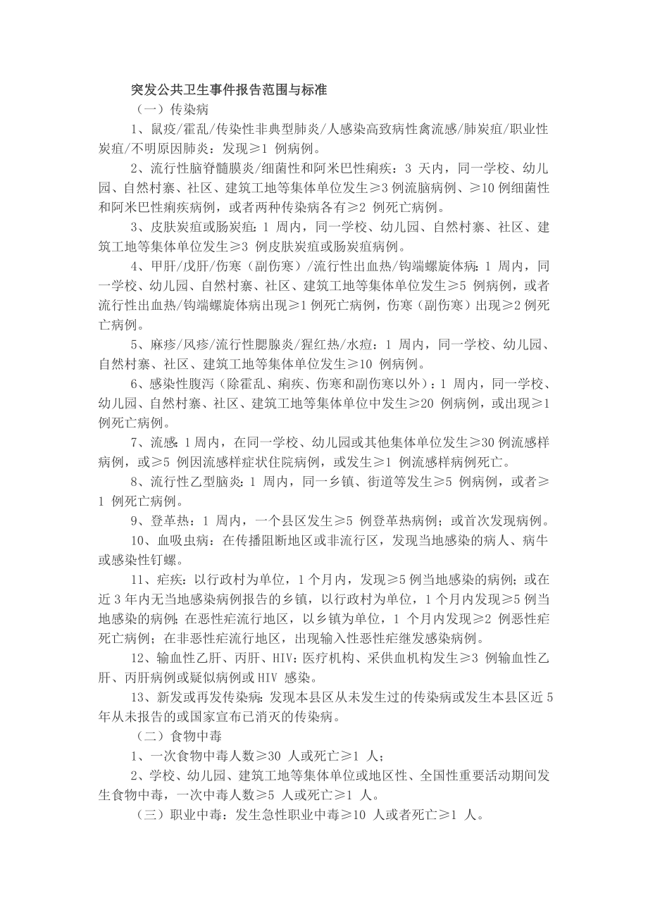 突发公共卫生事件报告范围与标准.docx_第1页