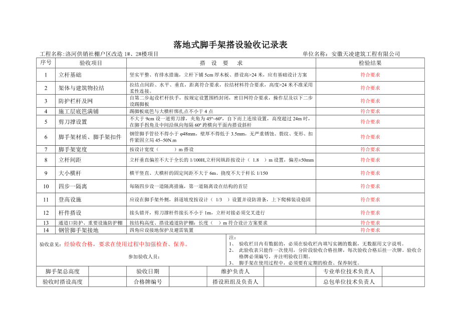 腳手架驗(yàn)收記錄表.doc_第1頁