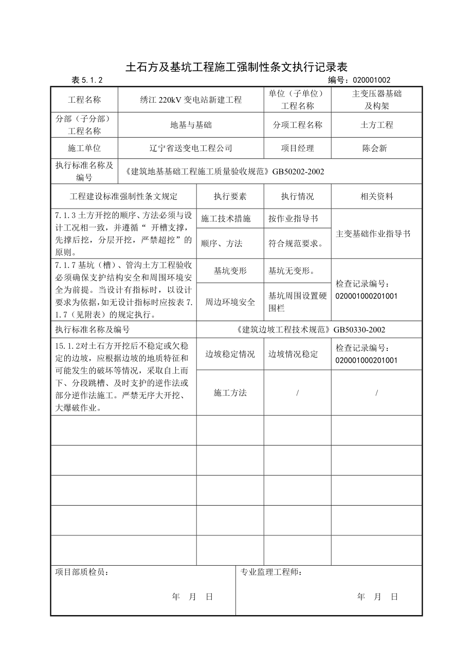 02主變及構(gòu)架工程強(qiáng)制性條文執(zhí)行記錄表.doc_第1頁