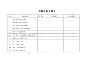 石料廠安全操作規(guī)程匯編