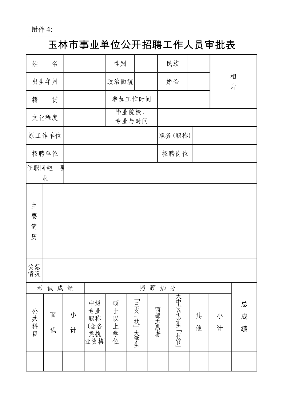 玉林市事業(yè)單位公開招聘工作人員審批表.doc_第1頁