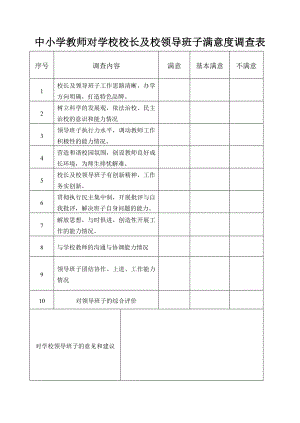 小學(xué)教師對(duì)領(lǐng)導(dǎo)班子滿意度調(diào)查表.doc