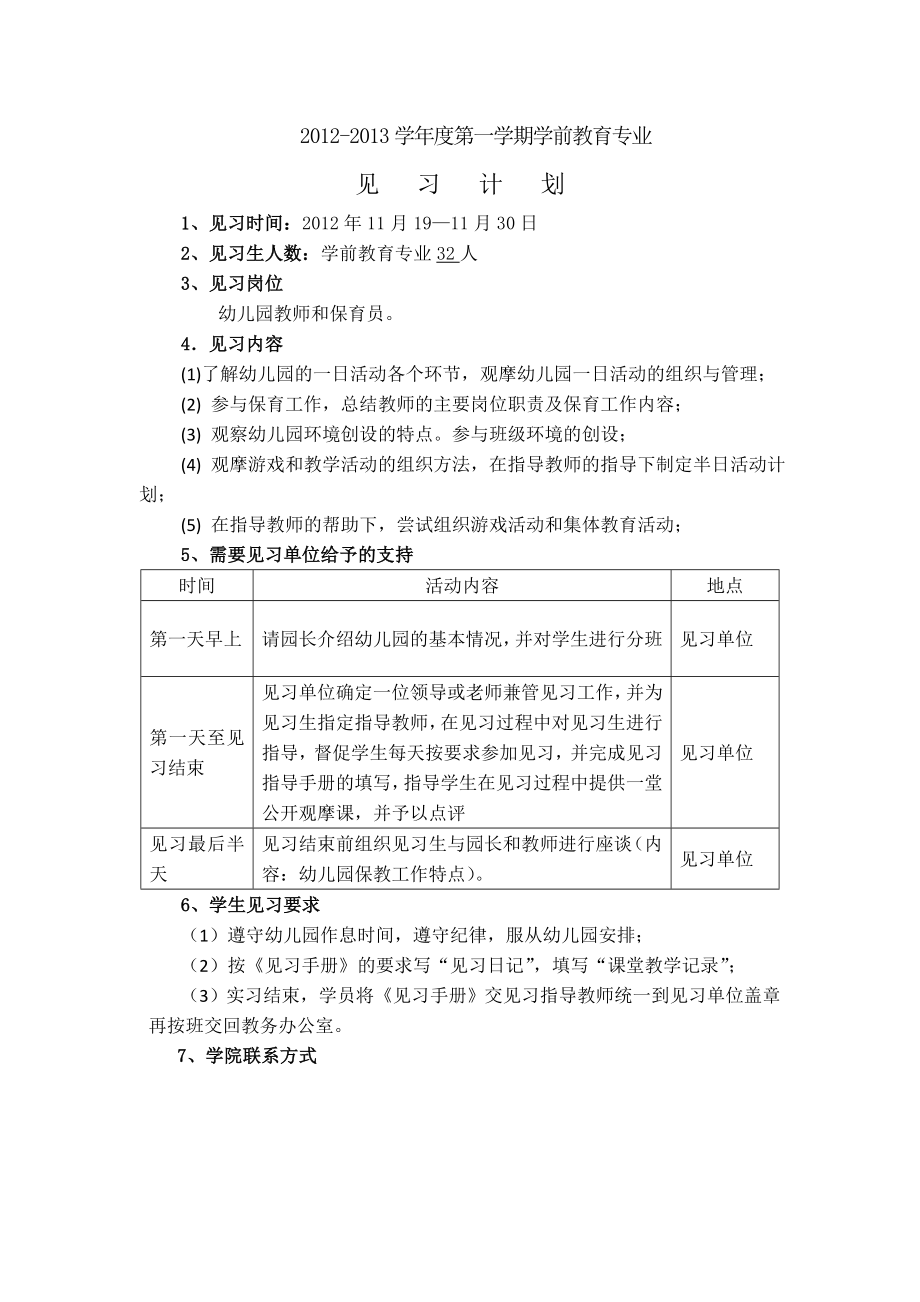 学前教育系教育见习带队教师工作记录.doc_第1页