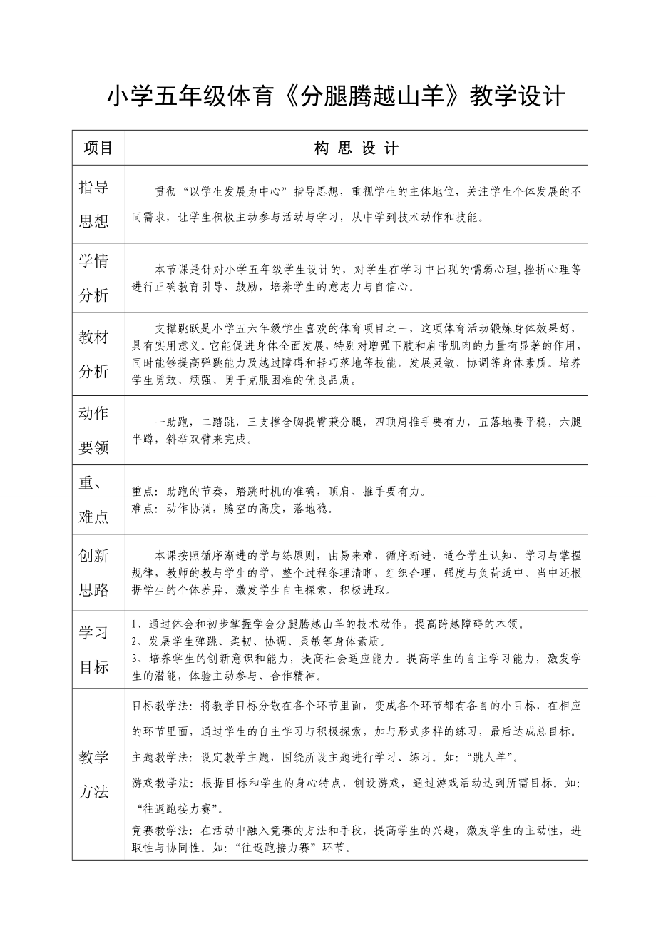 小學(xué)五年級(jí)體育分腿騰越山羊教學(xué)設(shè)計(jì).doc_第1頁(yè)