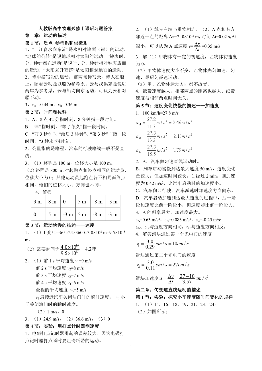 高中物理必修1、必修2課后習(xí)題答案人教版新課標(biāo).doc_第1頁