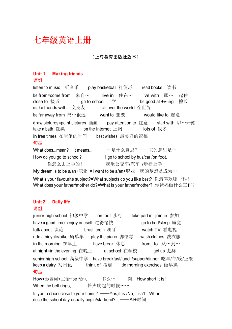 最新七年级英语上册知识点(上海教育出版社版本)_第1页