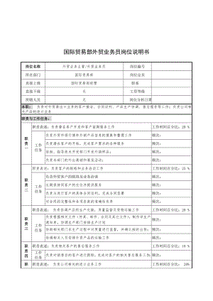 國際貿(mào)易部外貿(mào)業(yè)務(wù)員的職責說明書