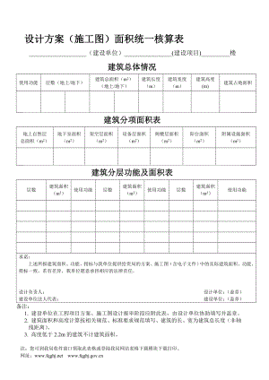 設(shè)計(jì)方案施工圖面積統(tǒng)一核算表.doc