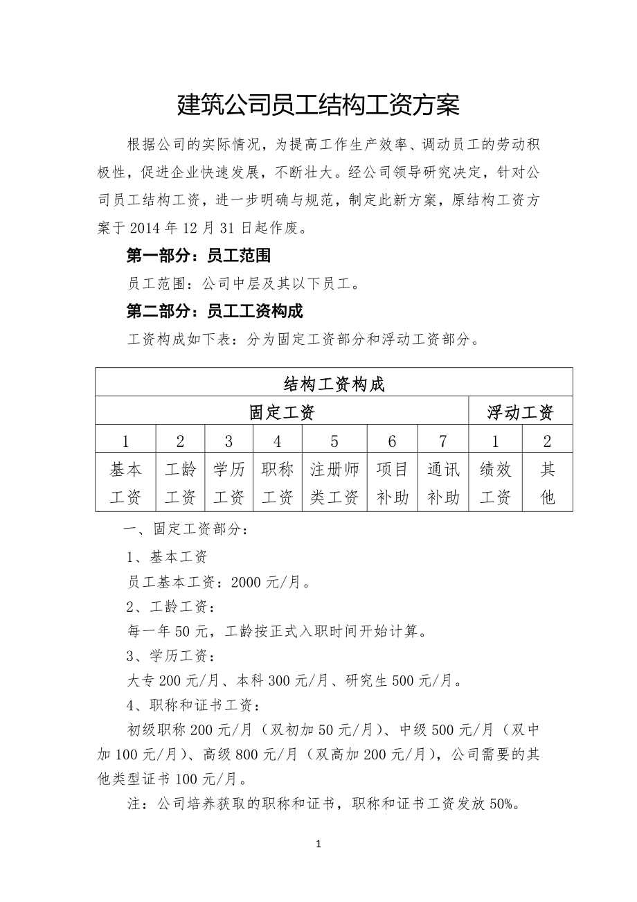 建筑公司員工結構工資方案.doc_第1頁