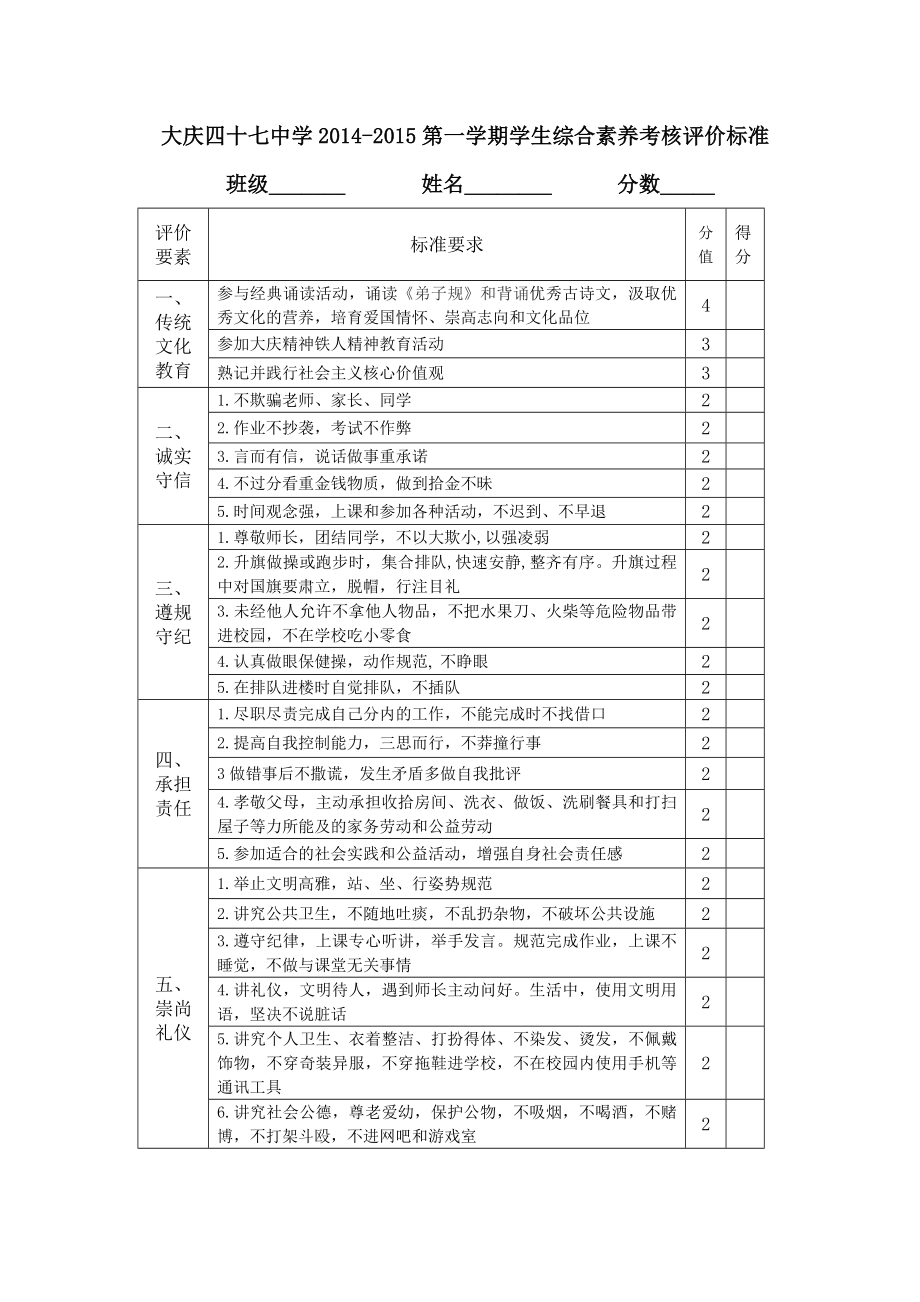 學(xué)生綜合素養(yǎng)考核評(píng)價(jià)標(biāo)準(zhǔn)_第1頁