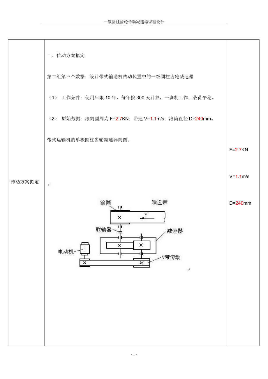 一級(jí)圓柱齒輪傳動(dòng)課程設(shè)計(jì).doc_第1頁