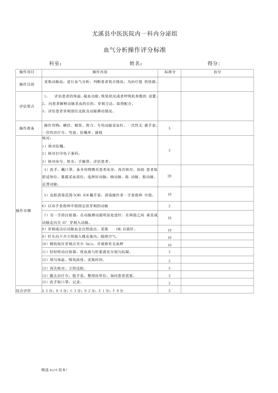 血气分析操作评分标准_第1页