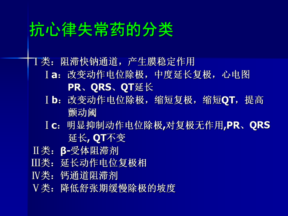 課件：抗心律失常藥物的應(yīng)用.ppt_第1頁