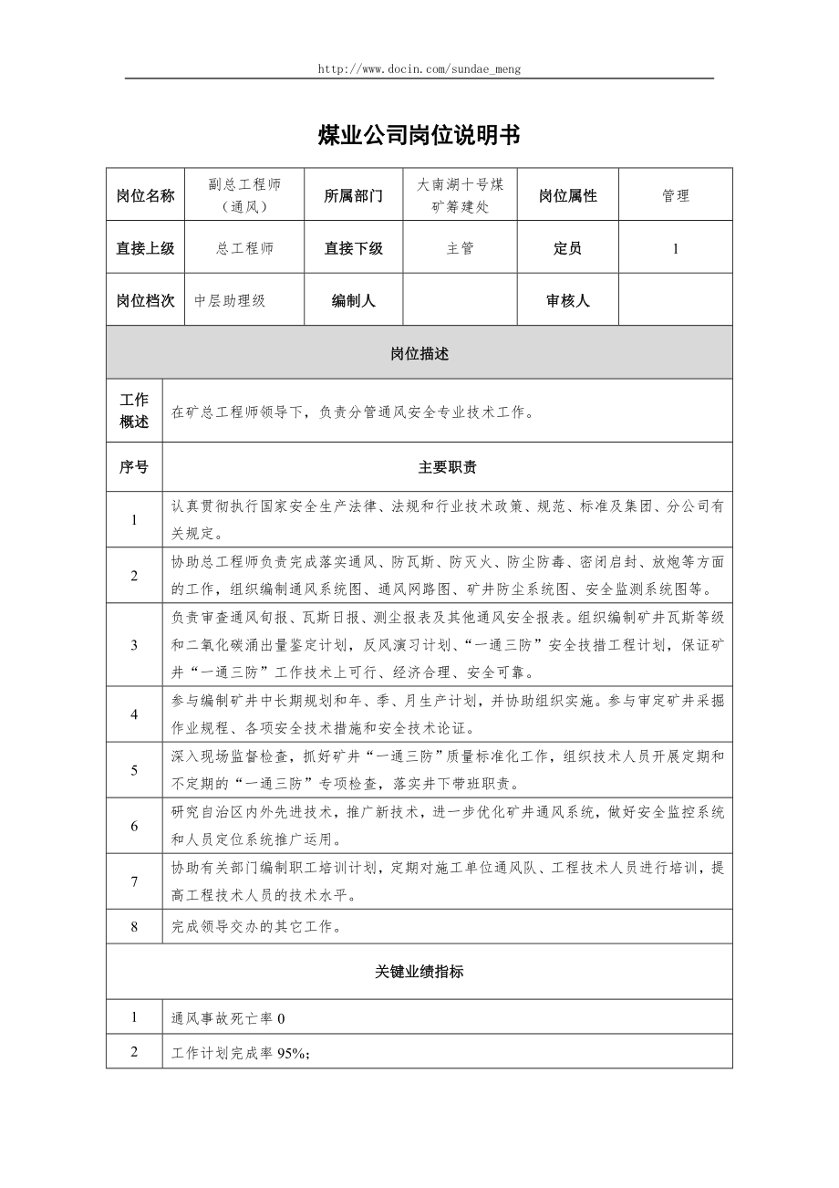 《崗位說(shuō)明書范本》word版.doc_第1頁(yè)