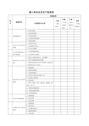 施工單位安全生產(chǎn)檢查表.doc