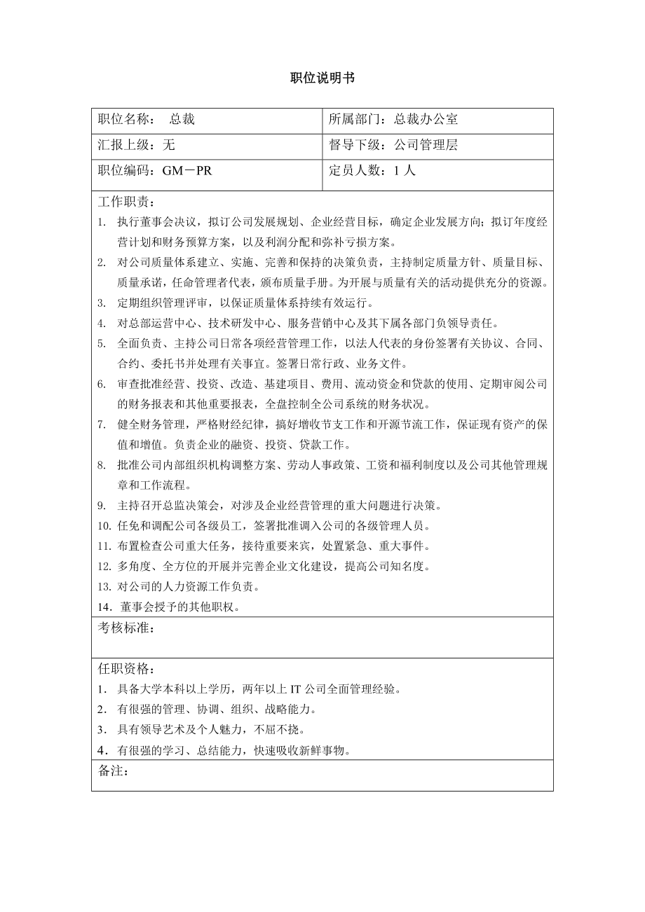 公司職位崗位說明書大全(表).doc_第1頁