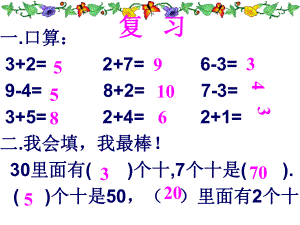 （冀教版）一年級(jí)數(shù)學(xué)下冊(cè)課件整十?dāng)?shù)加減整十?dāng)?shù)