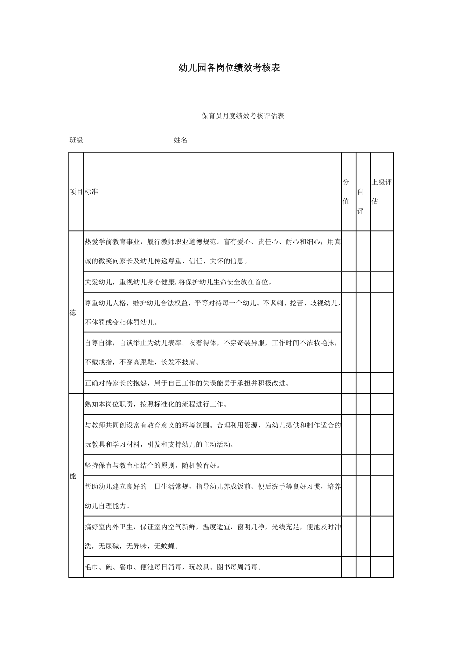 幼兒園各崗位績(jī)效考核表.doc_第1頁(yè)