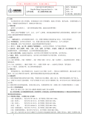 汽車部件有限公司員工績效考核方法.doc