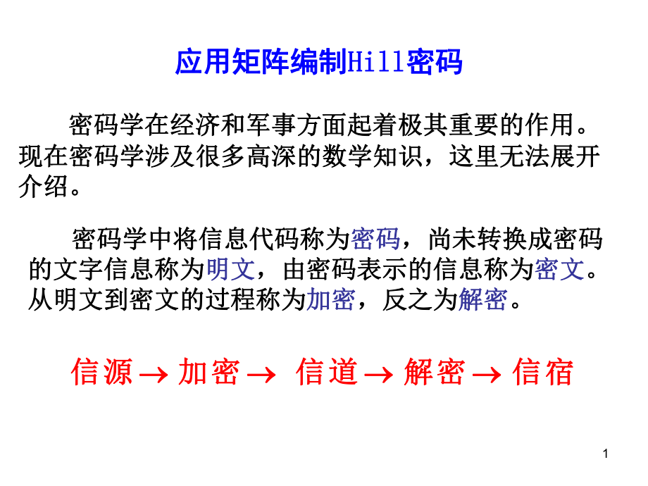 hill密碼-矩陣應(yīng)用.ppt_第1頁