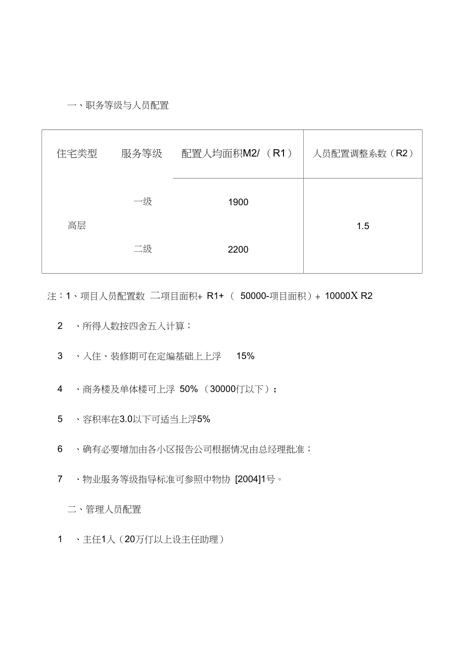 物业管理人员配置标准新整理_第1页