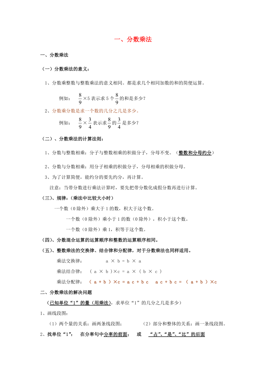 2019年秋六年級數(shù)學(xué)上冊第1單元分數(shù)乘法歸納總結(jié)教案設(shè)計新人教版.docx_第1頁