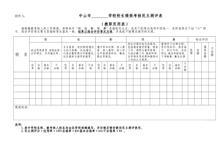 学校校长绩效考核民主测评表_第1页