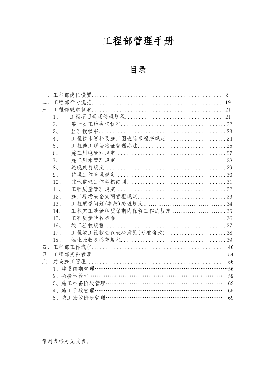 工程部管理手冊.doc_第1頁