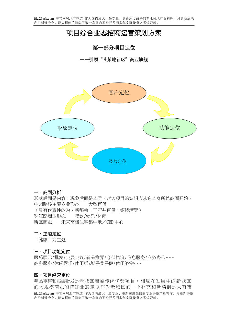 某項目綜合業(yè)態(tài)招商經(jīng)營策劃方案_第1頁