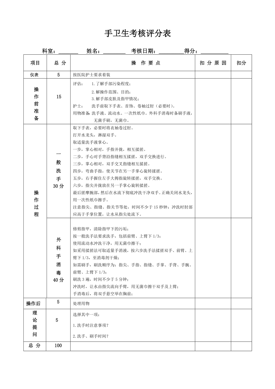 手卫生操作考核评分标准表.doc_第1页