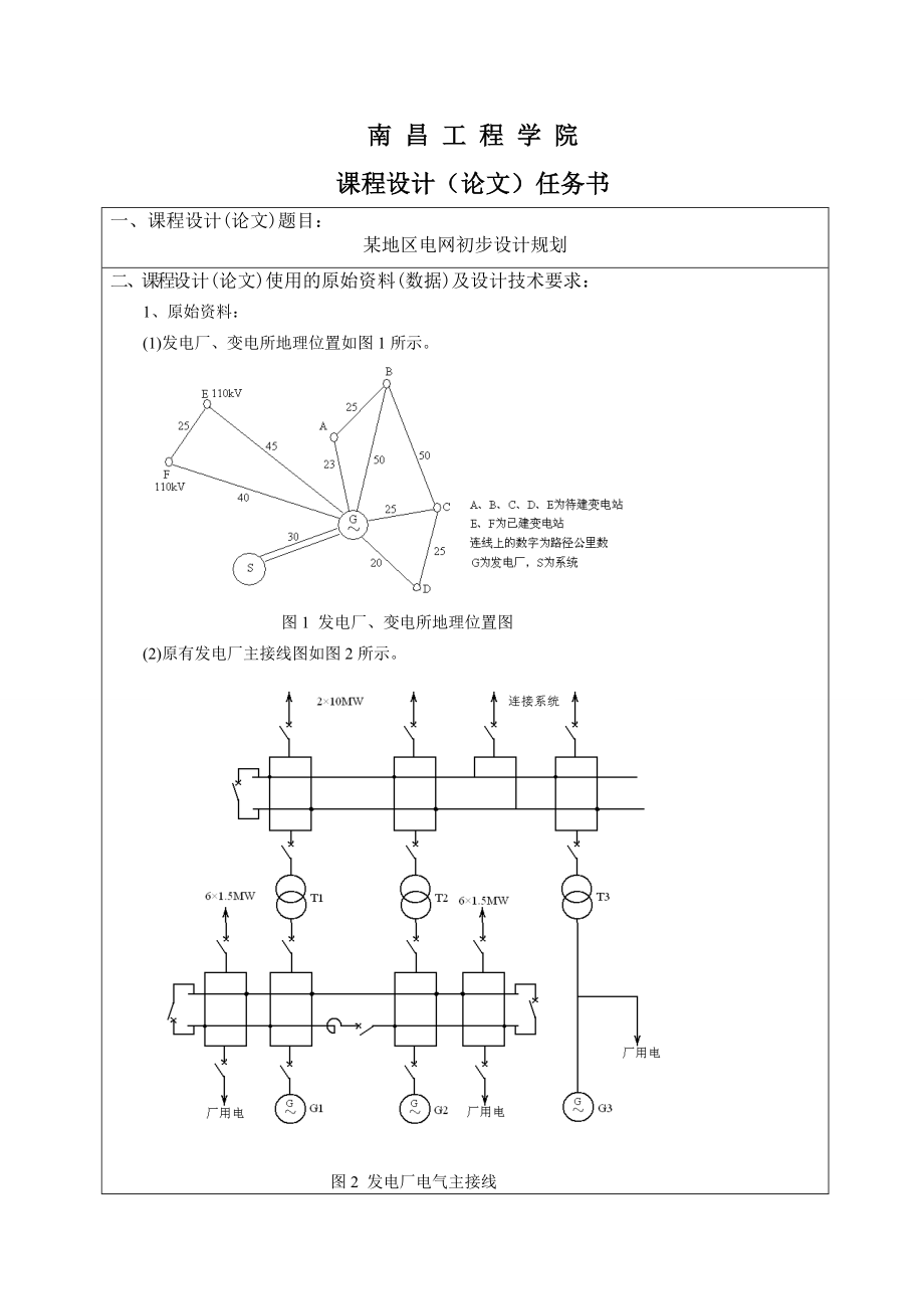 课程设计（论文）-某地区电网初步设计规划.doc_第1页