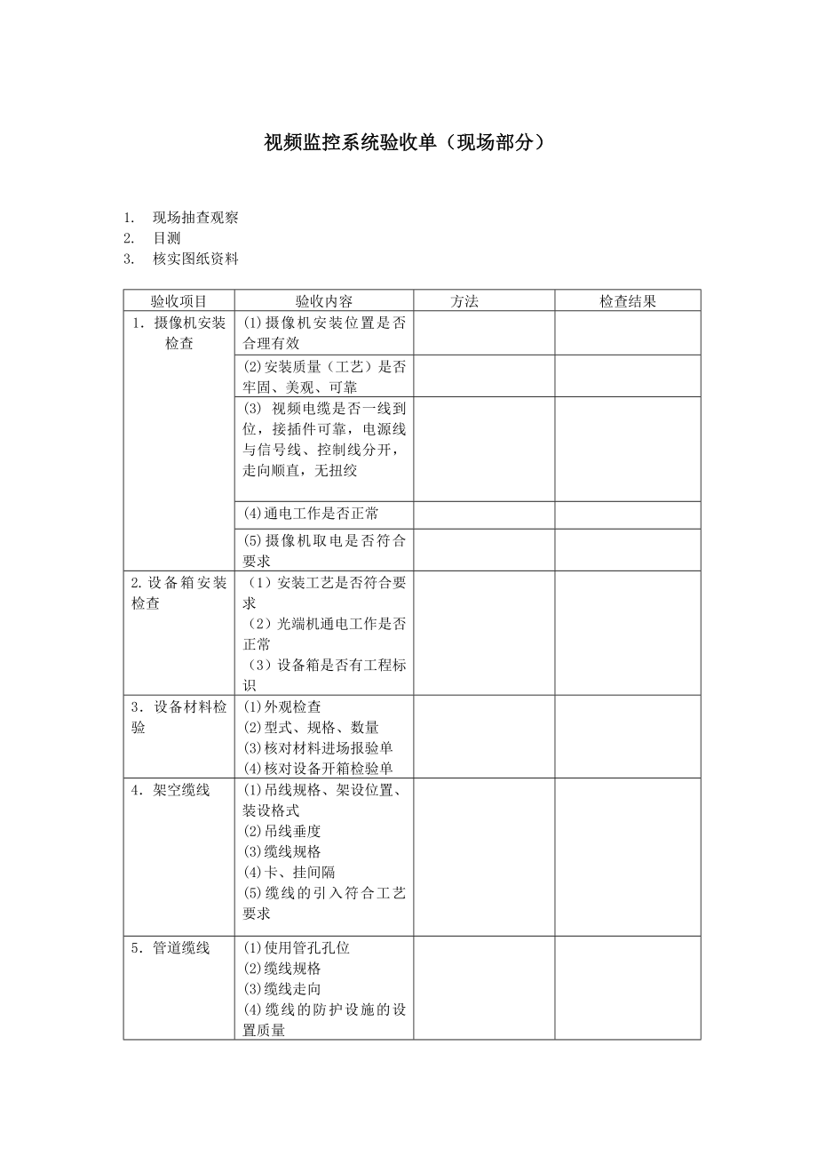 視頻監(jiān)控系統(tǒng)驗收單.docx_第1頁