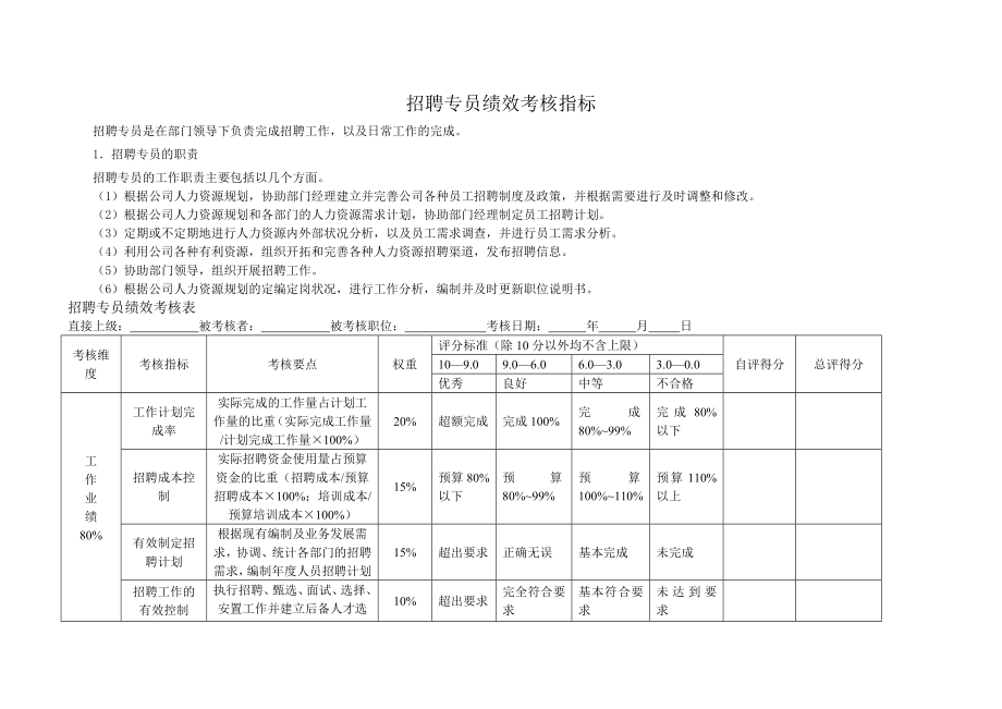 招聘專員績效考核指標.doc_第1頁