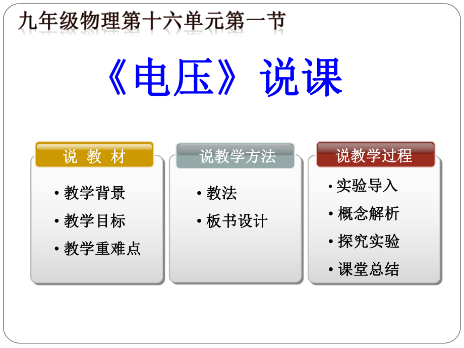 九年級物理第十六單元第一節(jié)《電壓》說課PPT..ppt_第1頁