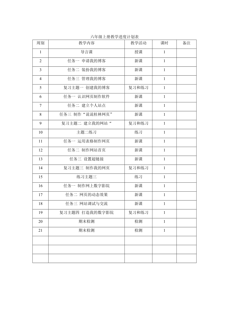 廣西版信息技術(shù)小學(xué)六年級(jí)上冊(cè)教案全冊(cè).doc_第1頁(yè)