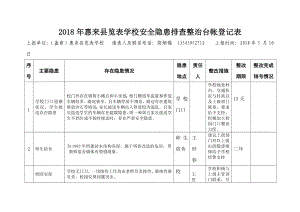 學(xué)校安全隱患排查臺(tái)賬.doc