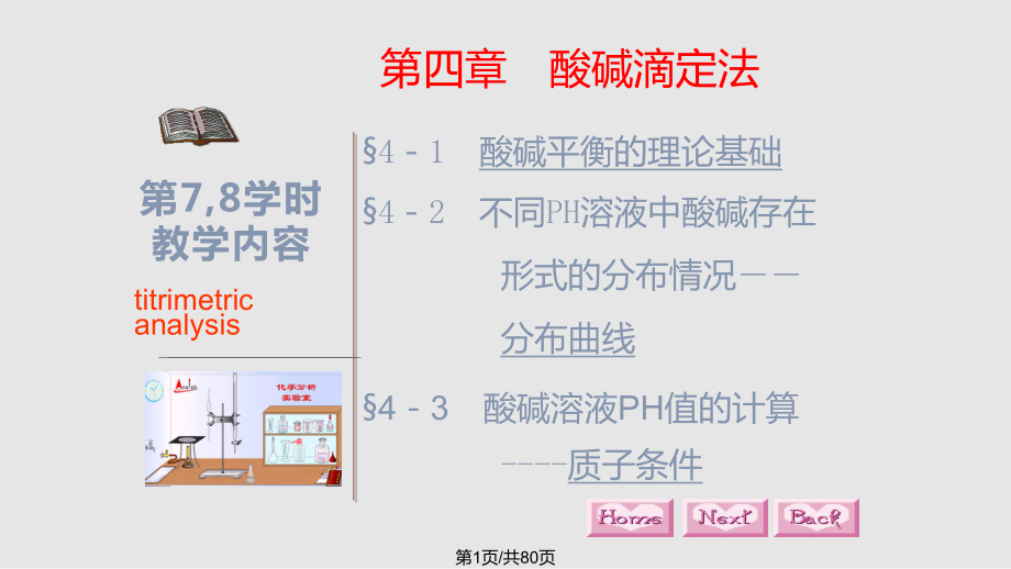 酸堿滴定法 PPT課件_第1頁