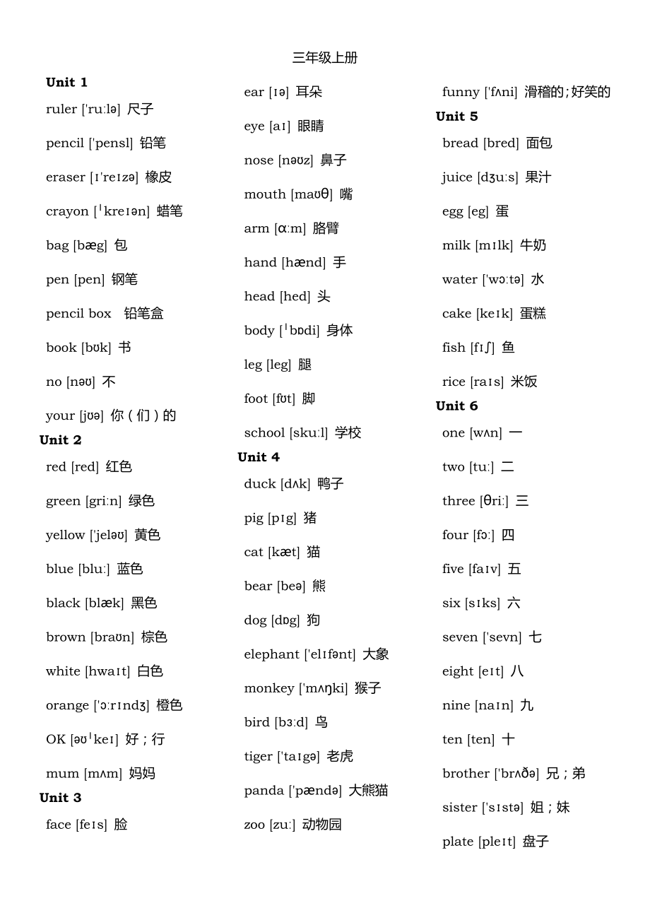 新人教版PEP英語單詞表(三年級至六年級全8冊).doc_第1頁