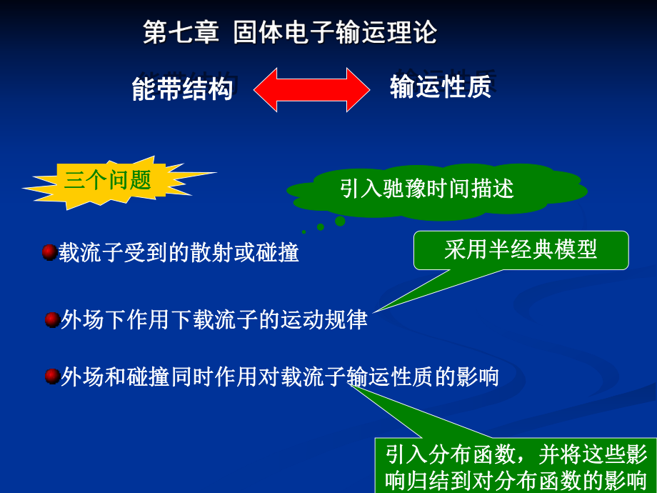 固体物理：第七章 固体电子输运理论_第1页