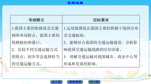 高二區(qū)域地理 中國交通PPT課件