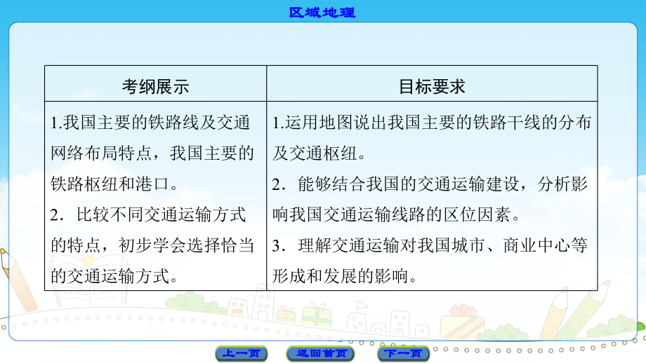 高二區(qū)域地理 中國(guó)交通PPT課件_第1頁(yè)