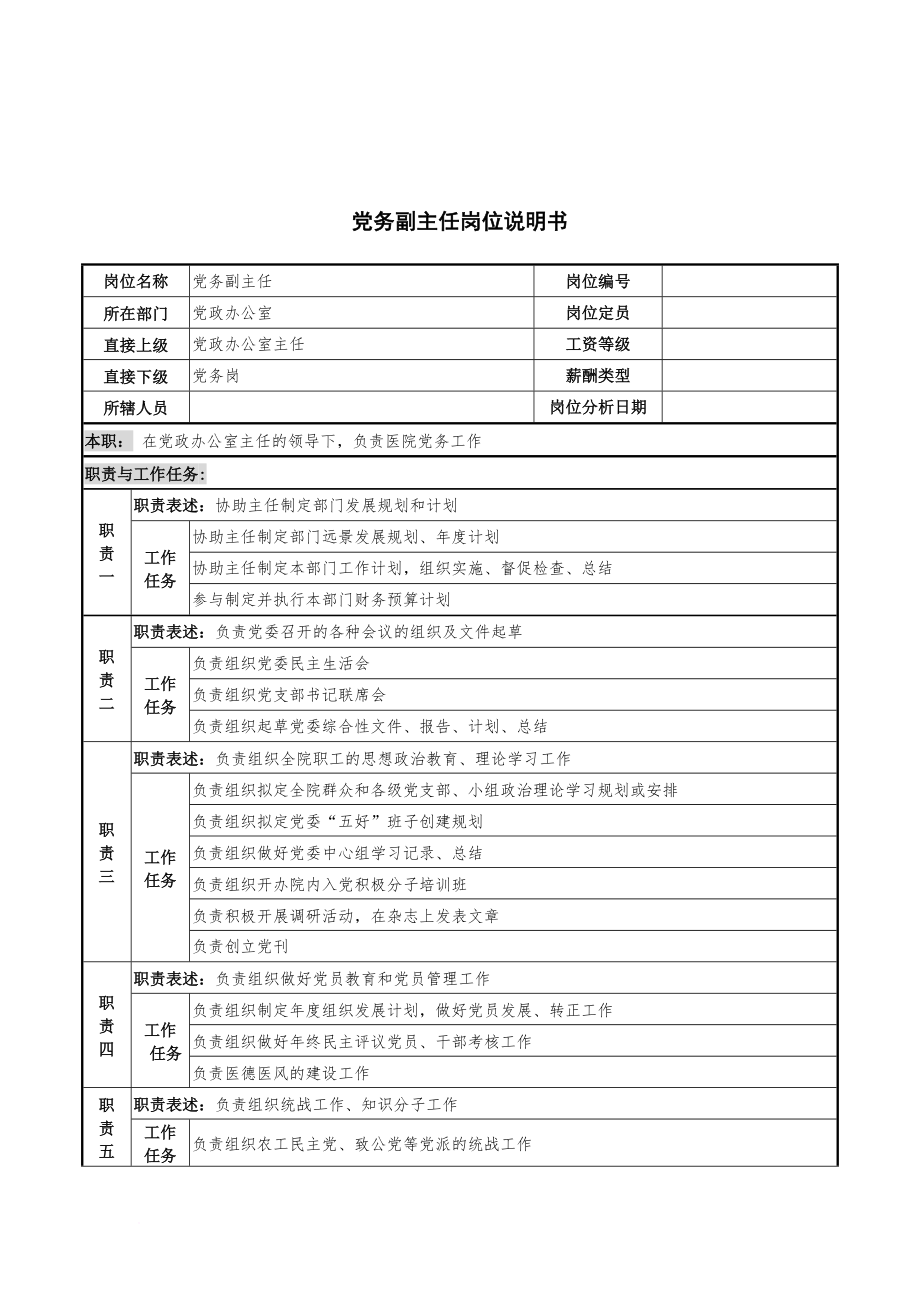 崗位職責(zé)_黨政辦公室黨務(wù)副主任職務(wù)說(shuō)明書(shū)_第1頁(yè)