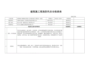 建筑施工現(xiàn)場(chǎng)防汛安全檢查表.doc