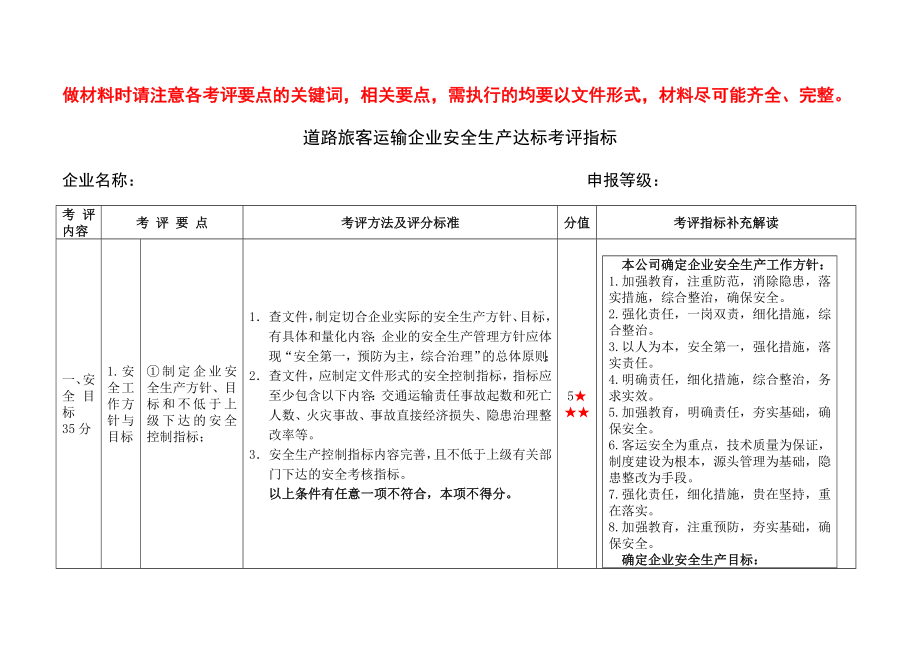 道路旅客運輸企業(yè)安全生產(chǎn)達標考評指標_第1頁