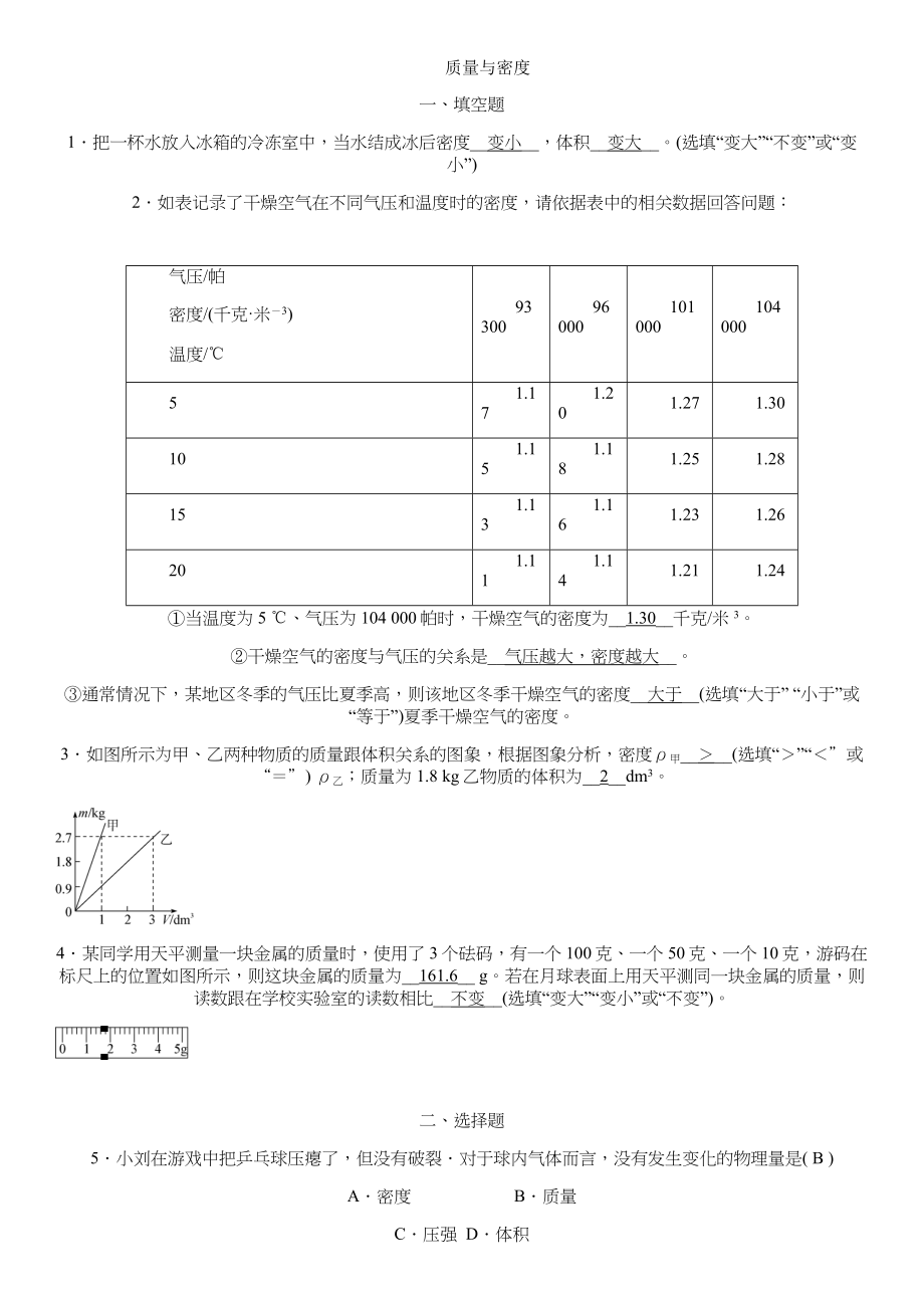 初中物理質(zhì)量和密度中考試題含答案.doc_第1頁