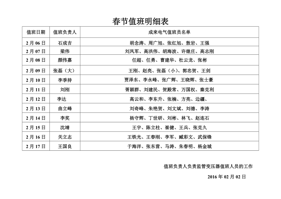 公司2016年春節(jié)放假期間值班管理制度_第1頁