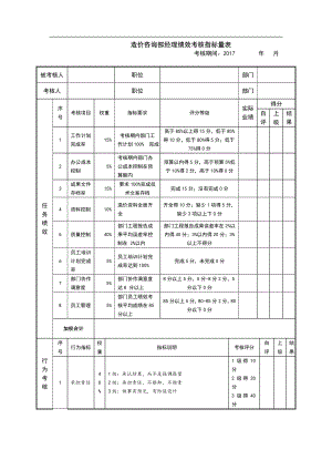 造價部經(jīng)理績效考核指標量表.doc