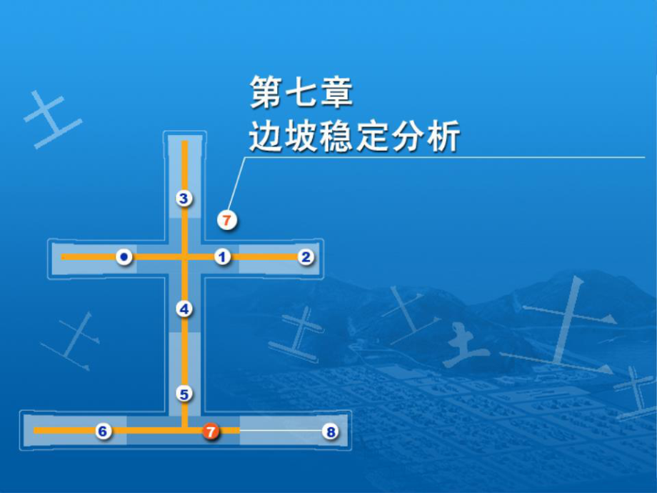 土力學(xué)課件 第七章 邊坡穩(wěn)定分析.ppt_第1頁(yè)