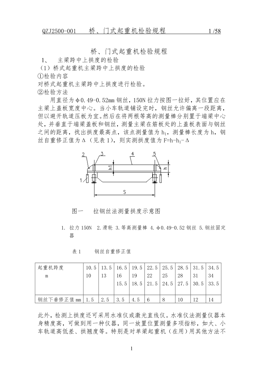 桥、门式起重机检验规程.doc_第1页