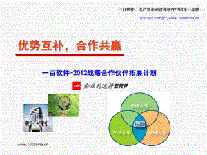 渠道一百軟件2012戰(zhàn)略合作伙伴推廣計(jì)劃.ppt